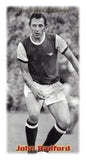 416A | Arsenal Goalscorers - The Modern Era