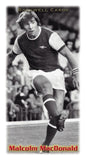 416A | Arsenal Goalscorers - The Modern Era