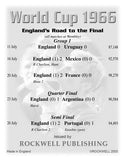 401L | World Cup 1966